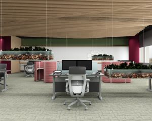 Arquitetura da Felicidade